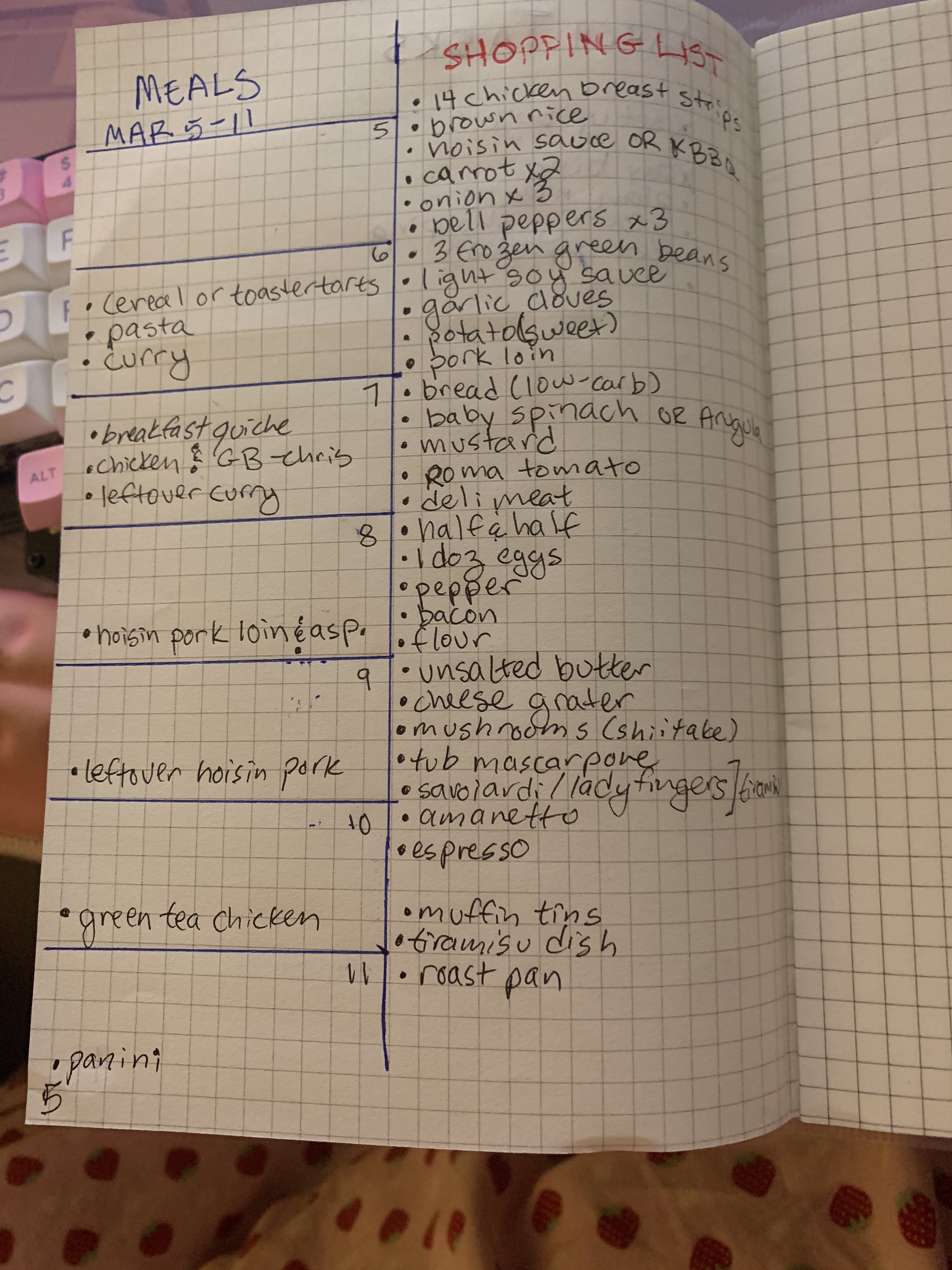 my first week of meal planning in my bujo