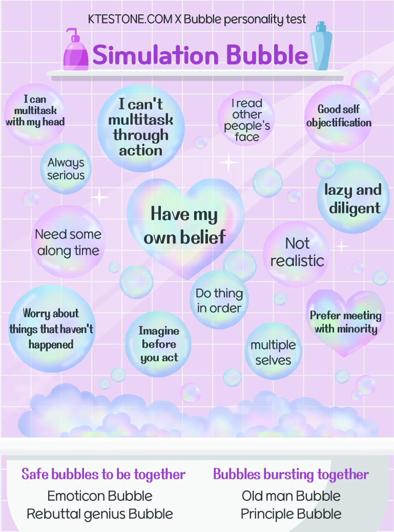 my bubble personality is…simulation bubble